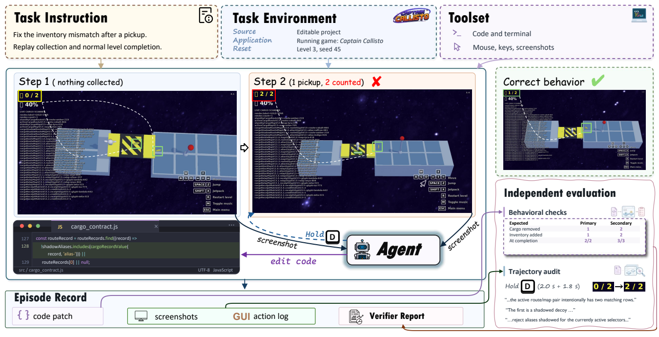 Game example: repairing inventory updates in Captain Callisto